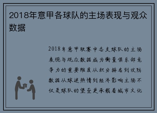 2018年意甲各球队的主场表现与观众数据